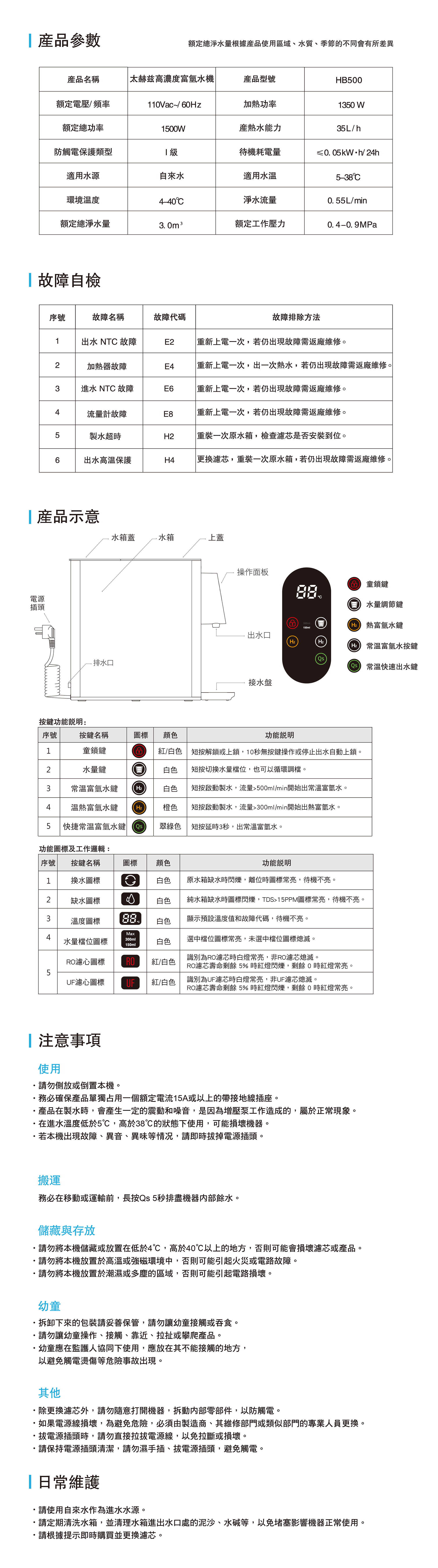 規格圖片