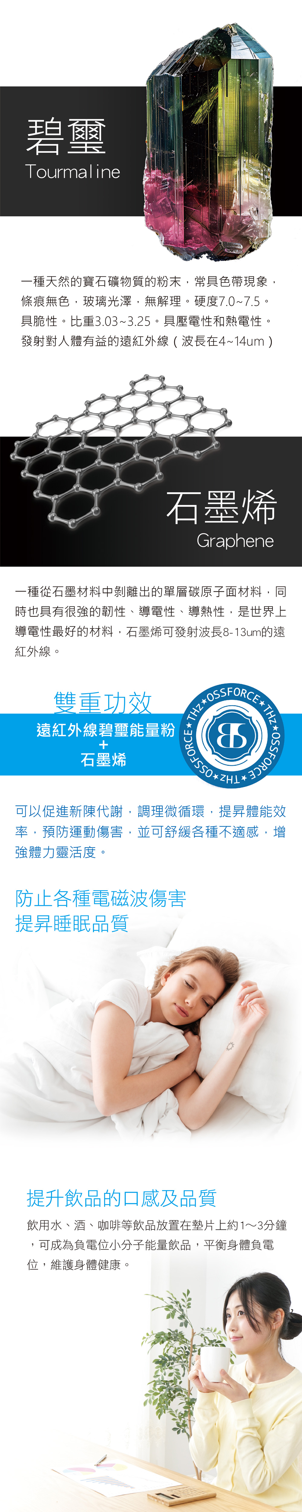 規格圖片